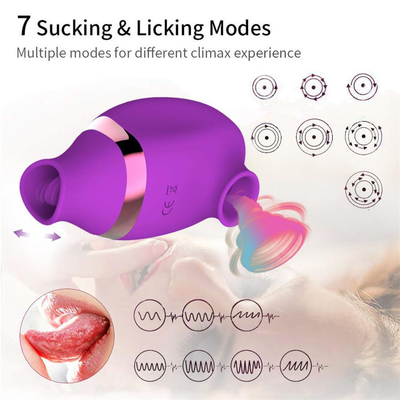 USB Rechargeable Silicone Nipple Sucking Vibrator Clitoris Licking Vibrator Sex Toys For Women