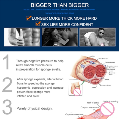 Male Penis Enlargement Vacuum Pump Sex Toy For Men