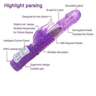 36 Speeds Rabbit Vibrator Dildo Vibrator For Woman