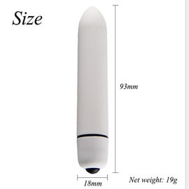 10 Speed Mini G Spot Vibrators Waterproof Clitoris Stimulate Vibrator Adult Sex Toy